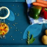Do you like the Healthy food and care about you ?